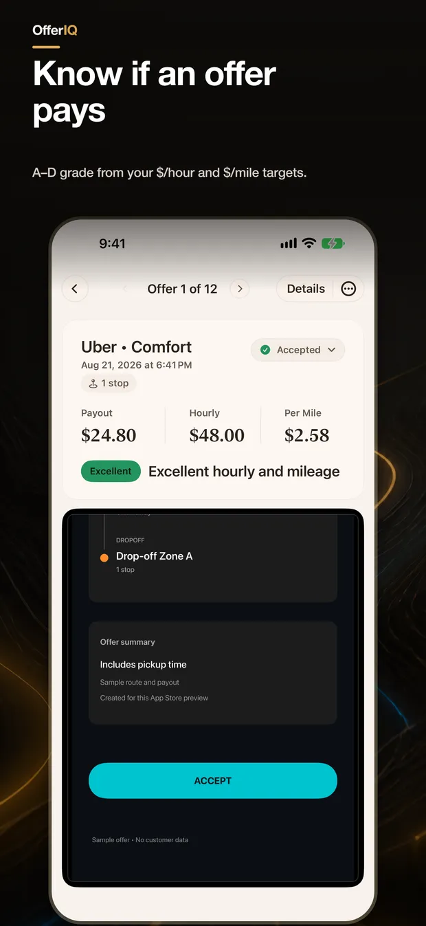 OfferIQ App Store screen showing an analyzed offer with hourly and per-mile rates and an Excellent result.