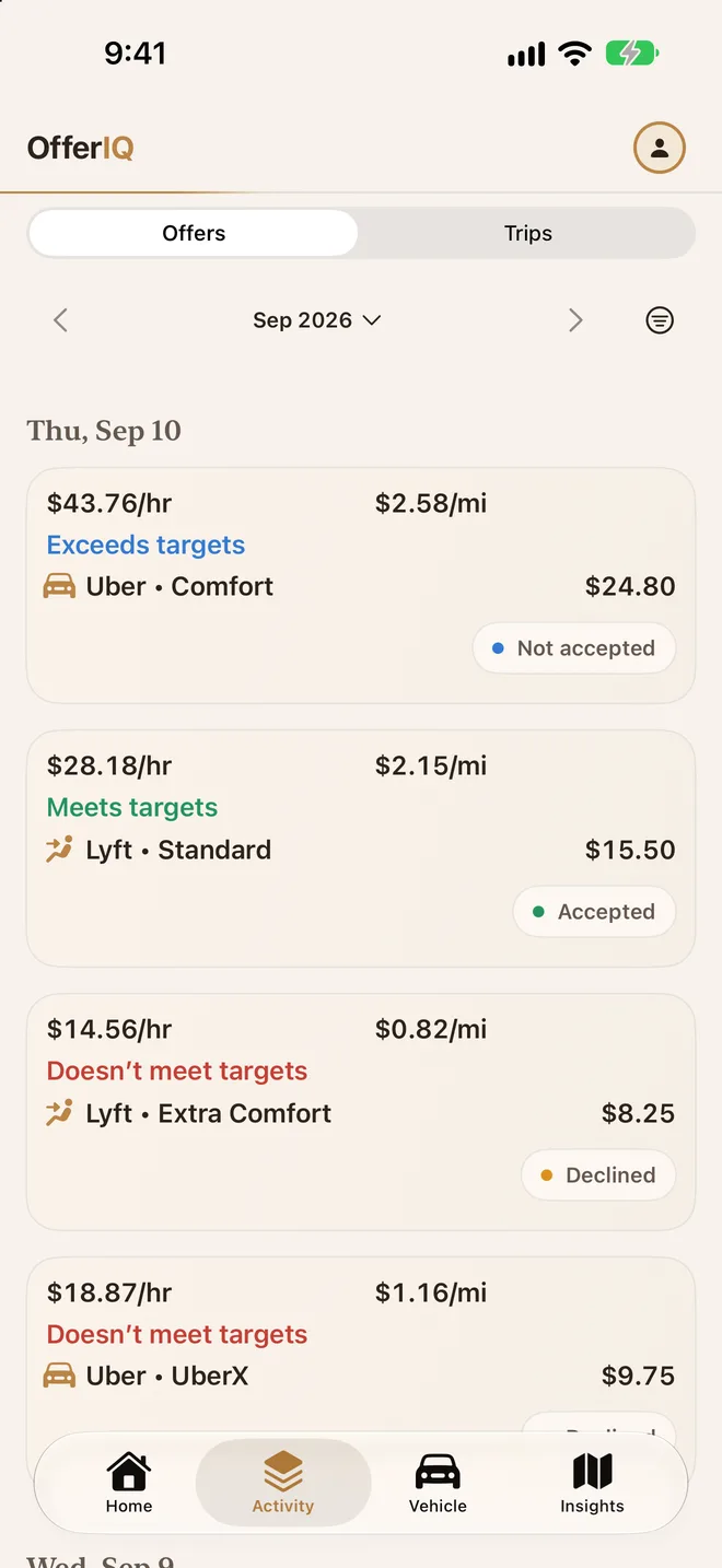 OfferIQ showing fictional offers with hourly and per-mile rates, target results, and separate recorded outcomes.