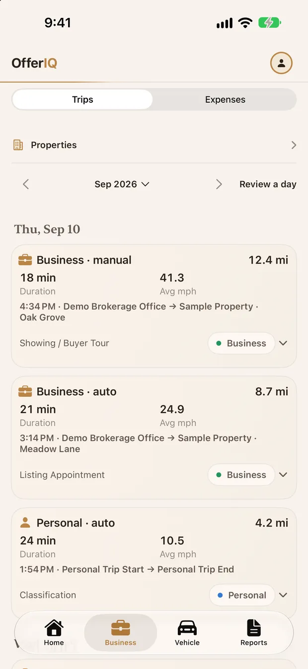 OfferIQ Real Estate Business workspace showing fictional showing and listing-appointment trips with their mileage and purpose.
