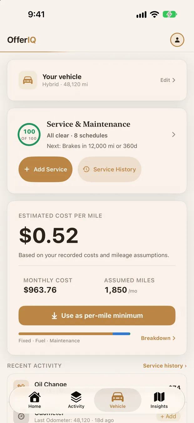 OfferIQ vehicle workspace showing a fictional vehicle, service and maintenance tools, and estimated operating costs.